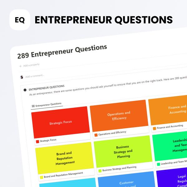 289 Questions Every Entrepreneur Should Answer